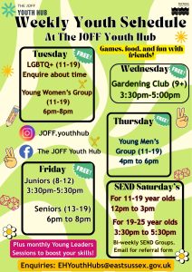 Weekly Provision 2025 Sept Final.jpg