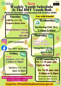 Final Updated Weekly Provision 2025 Oct .jpg
